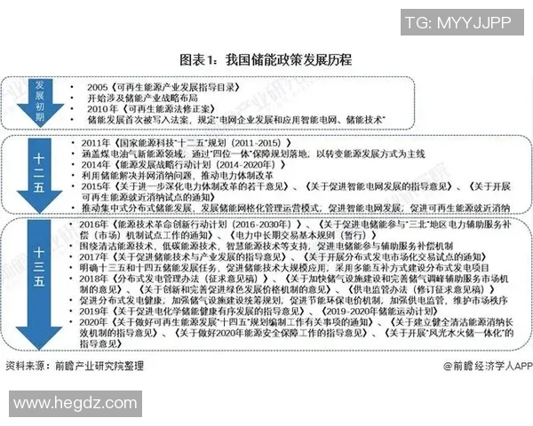 北京网球队中路突破的成功与不足分析及未来发展方向探讨