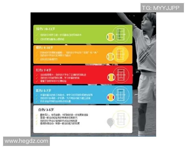 广州网球队的包夹战术分析与成败得失探讨