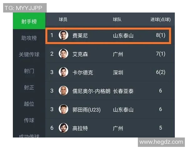 武汉足球队强势登顶最新足球力量排行榜前十名解析